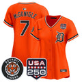 Detroit Tigers Women 2026 Alternate Vapor Premier 250America Patch Limited Jersey
